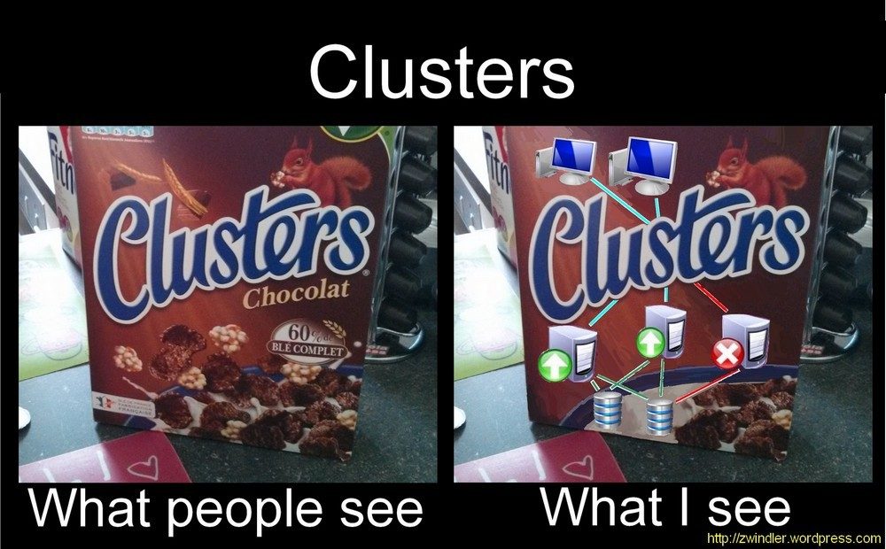 Clusters: what people see,what I see