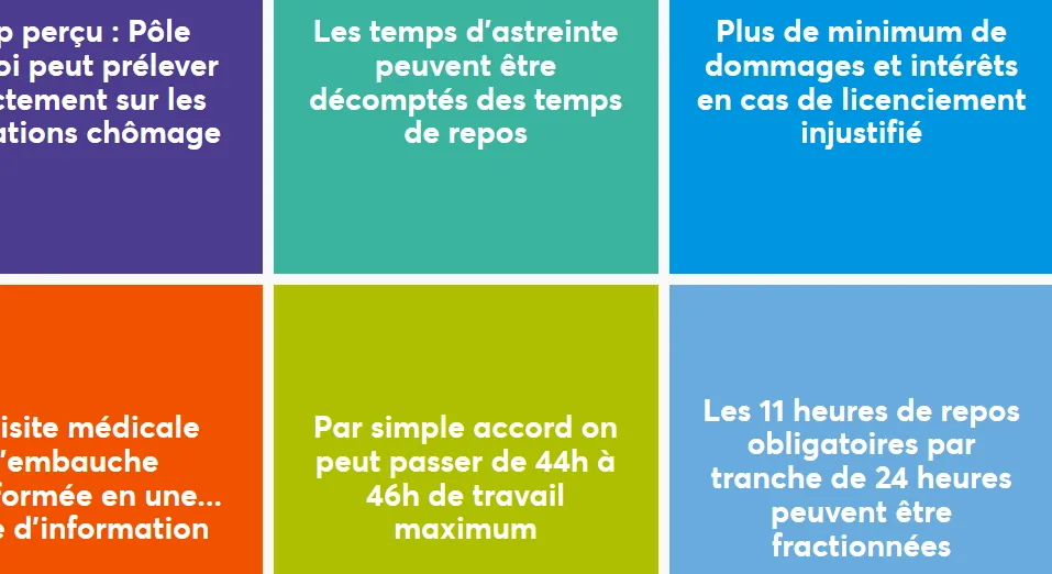 Featured image of post Est ce que la loi travail a changé le repos quotidien en astreinte ?