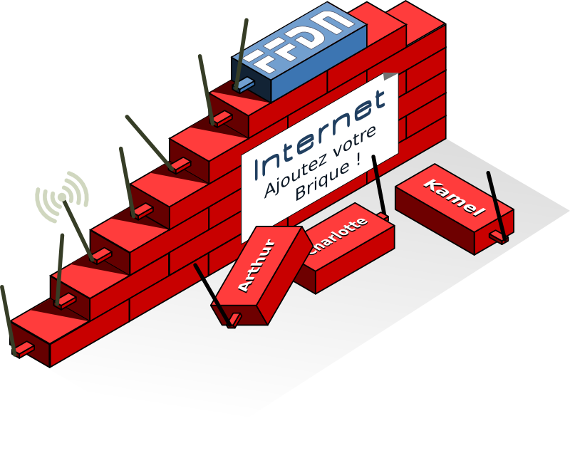 Featured image of post Internet barbu, autohébergement et vie privée : brique Internet, FFDN, Aquilenet, …