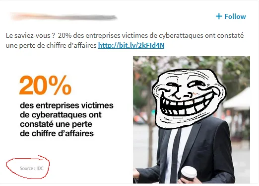 Featured image of post Halloween : Les chiffres qui font peur en sécurité informatique