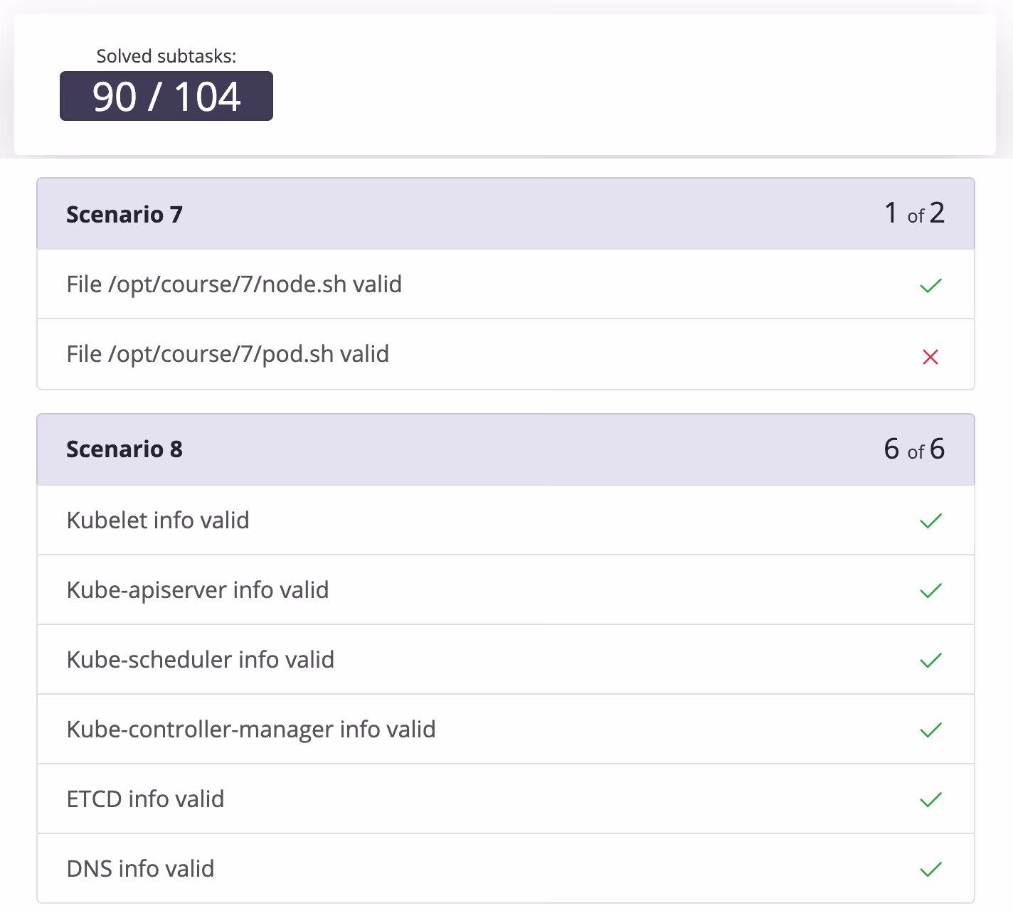 CKA exam score result