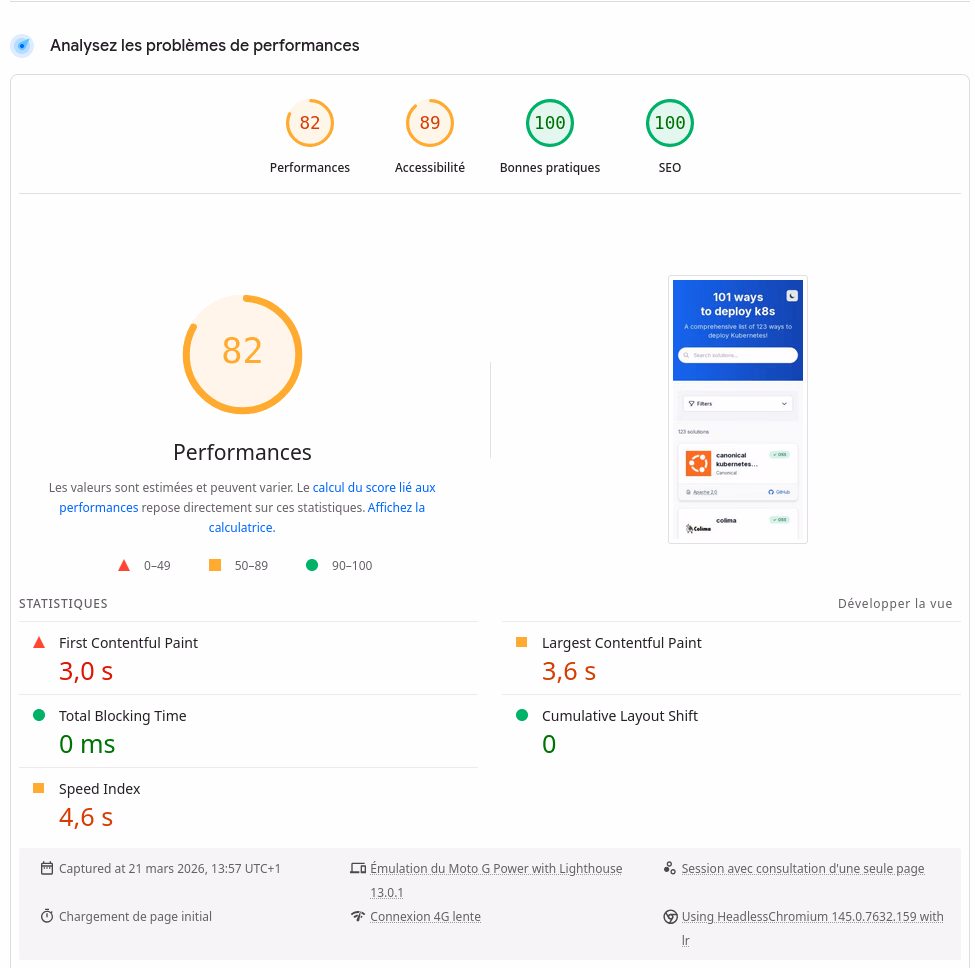 Score PageSpeed avant optimisation : 82